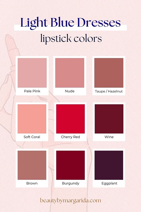 Lipstick colors for light blue dresses