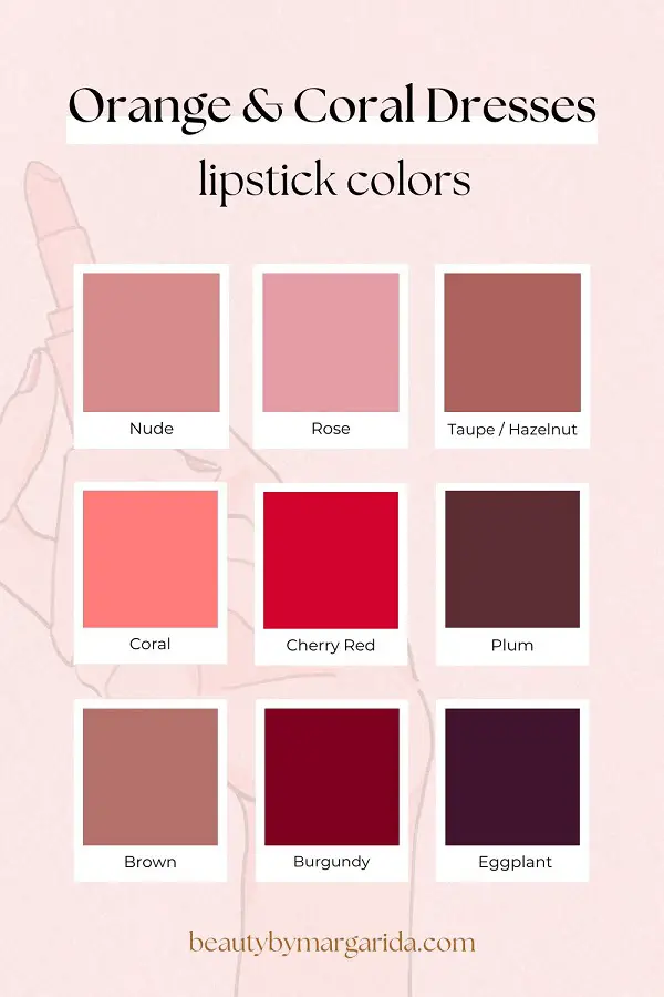 Lipstick colors for orange and coral dresses